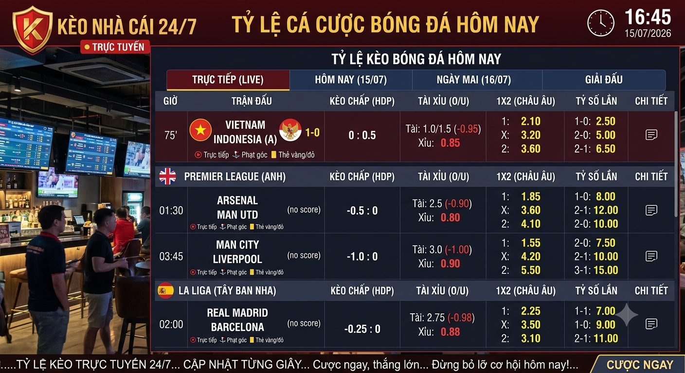 tỷ lệ cá cuoc bóng đá hôm nay
